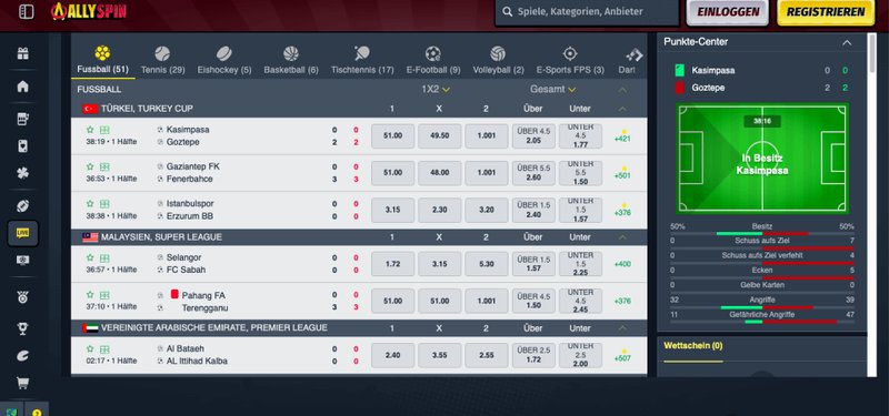 Allyspin Casino: Login, Auszahlungen und Erfahrungsberichte aus Deutschland